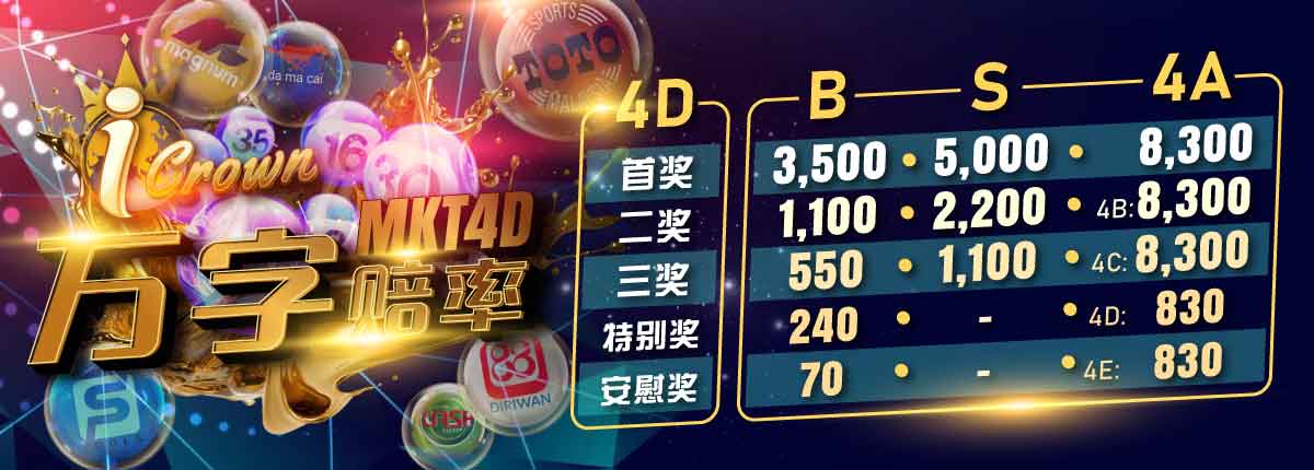 icrown sports betting and fishing arcade Malaysia